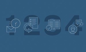 Graphic with four numbered steps and icons.