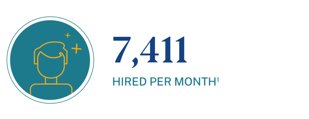 Number of people hired per month for vice principal positions