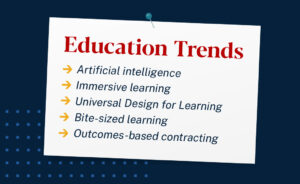 Graphic that says, "Education Trends: artificial intelligence, immersive learning, universal design for learning, bite-sized learning, outcomes-based contracting."