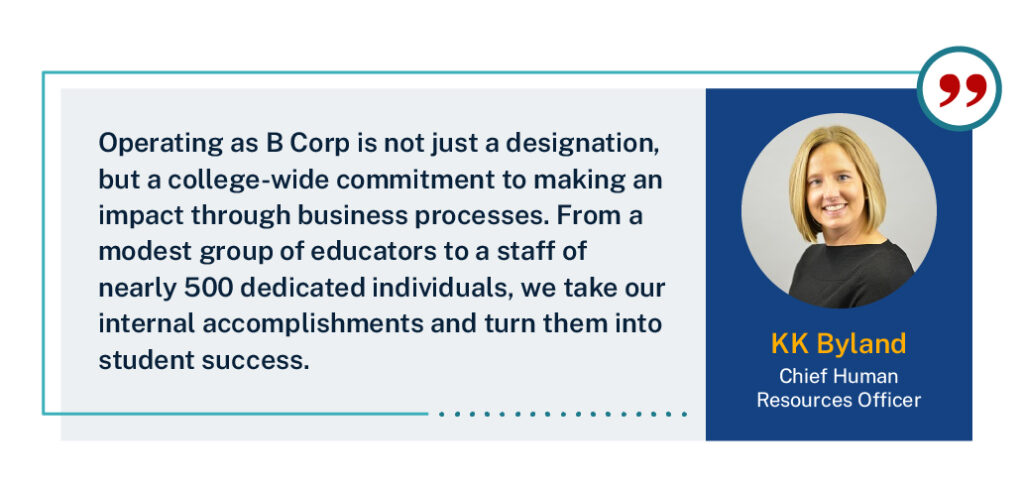 “Operating as B Corp is not just a designation, but a college-wide commitment to making an impact through business processes,” Chief Human Resources Officer KK Byland said. “From a modest group of educators to a staff of nearly 500 dedicated individuals, we take our internal accomplishments and turn them into student success.”